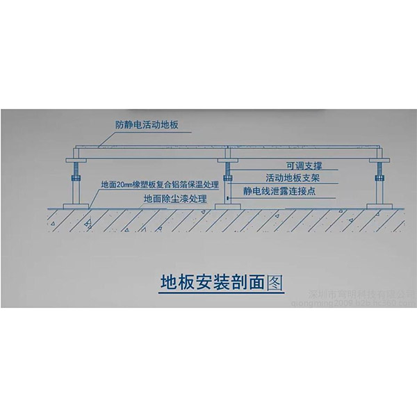 立品地板-防静电地板...