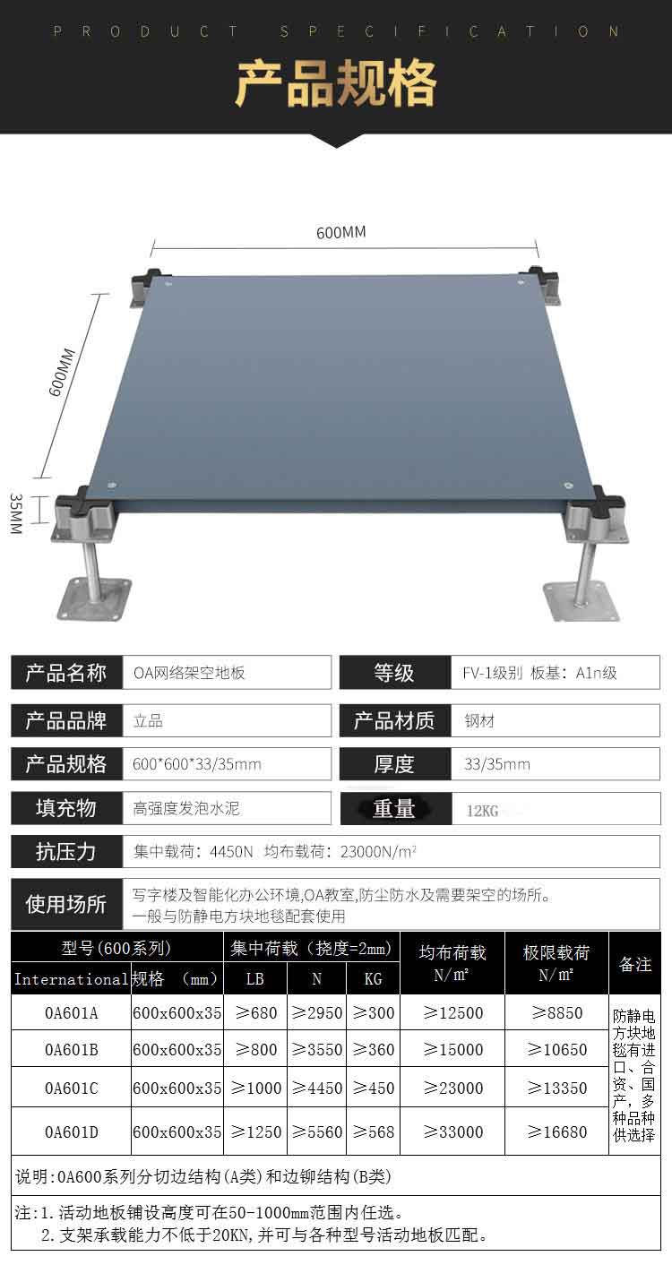 产品规格