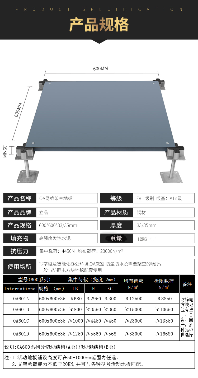 产品参数