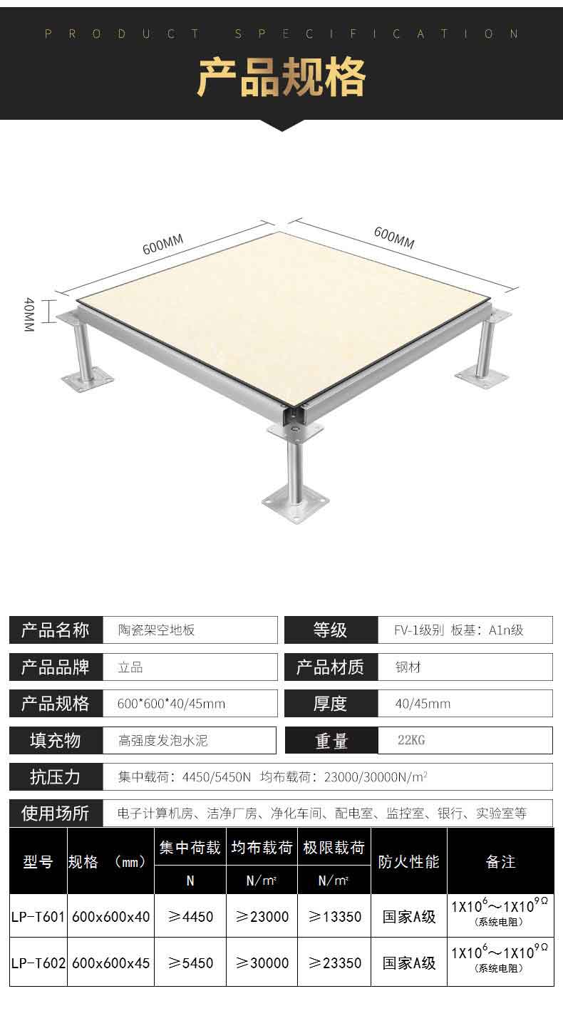 产品规格