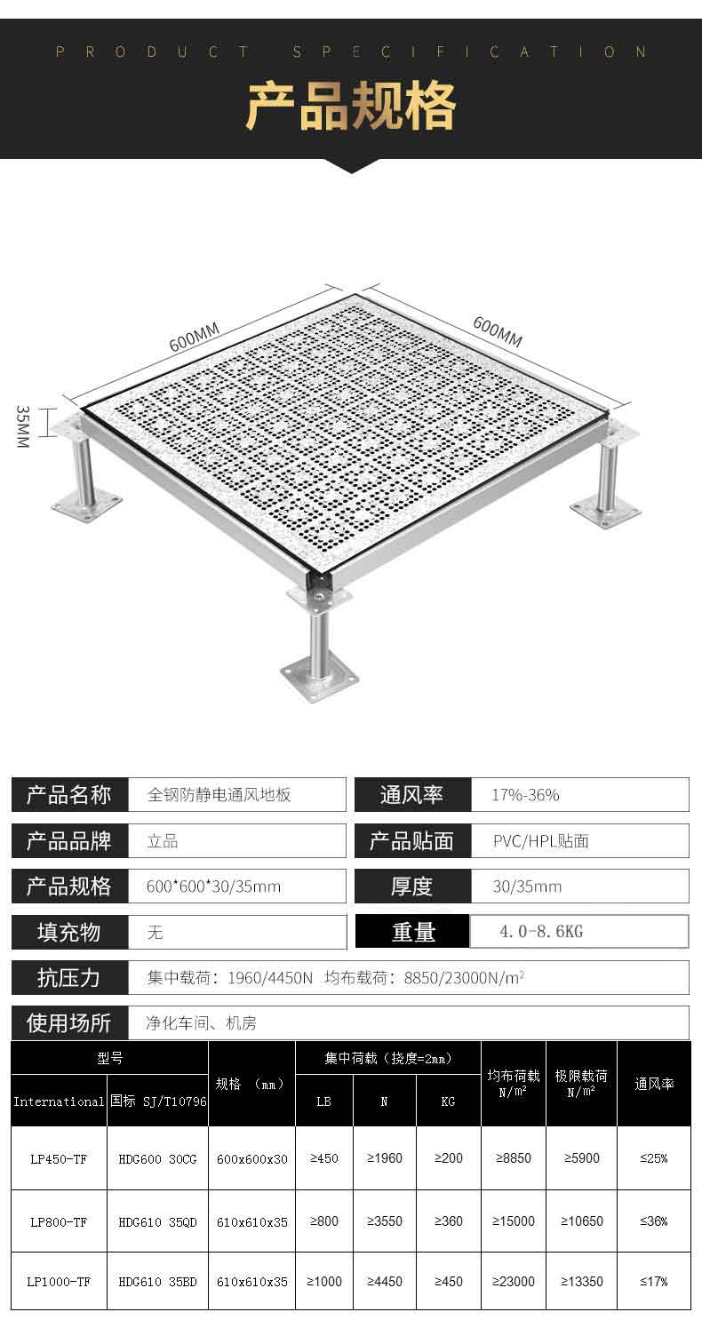 产品规格